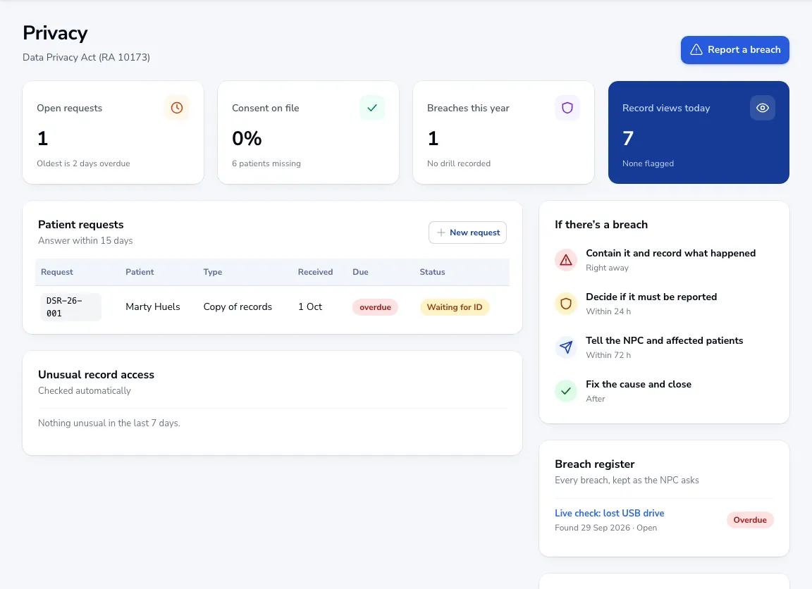 The Privacy page