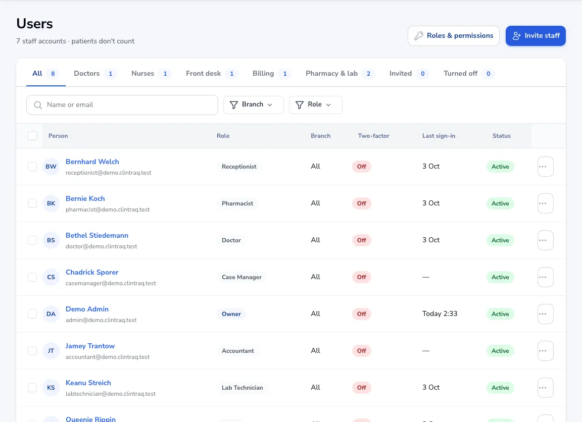 The Users list
