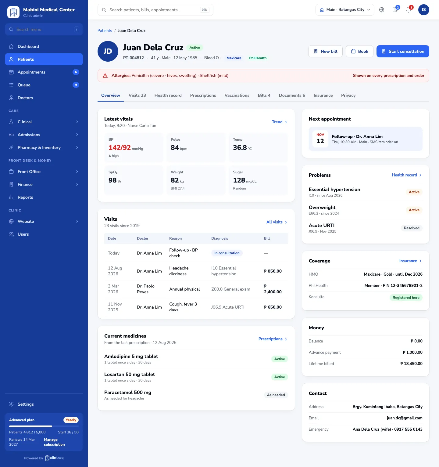 Clintraq patient record with vitals, visits and allergies